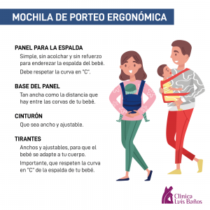 Claves Mochila de Porteo Ergonómico